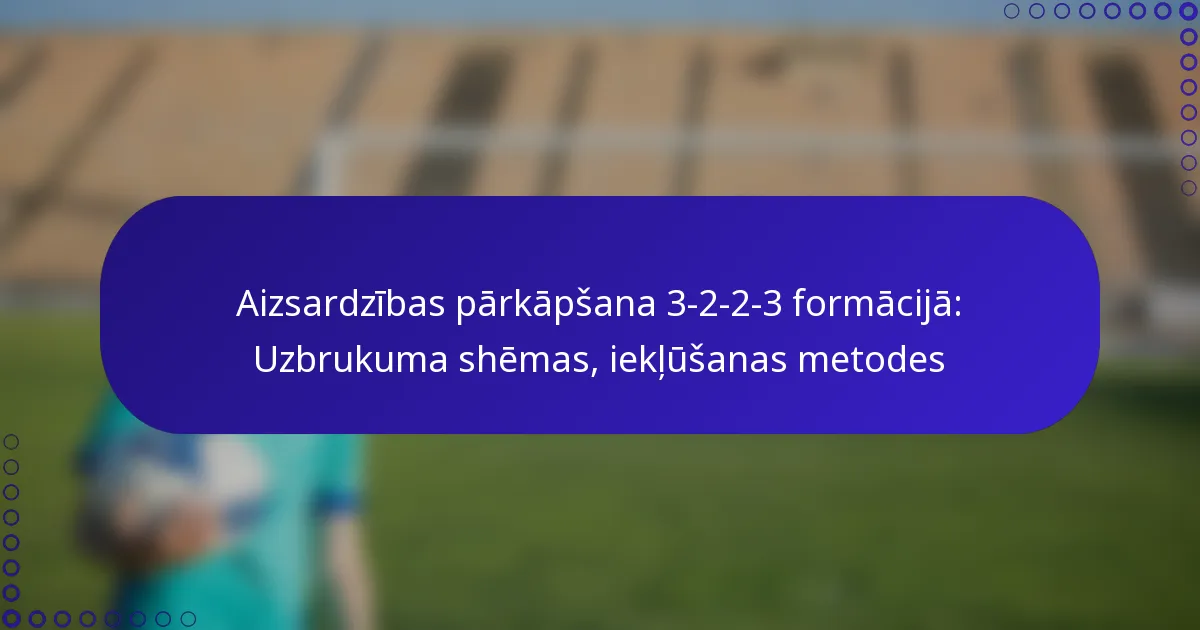Aizsardzības pārkāpšana 3-2-2-3 formācijā: Uzbrukuma shēmas, iekļūšanas metodes