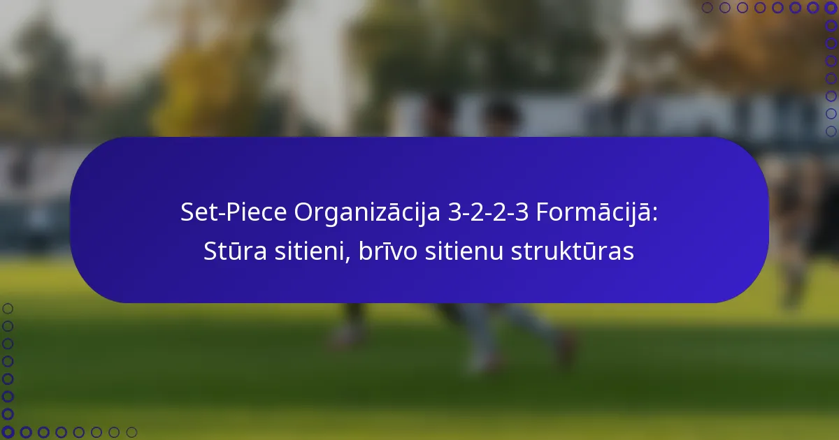 Set-Piece Organizācija 3-2-2-3 Formācijā: Stūra sitieni, brīvo sitienu struktūras