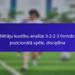 Spēlētāju kustību analīze 3-2-2-3 formācijā: pozicionālā spēle, disciplīna