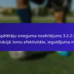 Spēlētāju snieguma novērtējums 3-2-2-3 formācijā: lomu efektivitāte, ieguldījuma metri