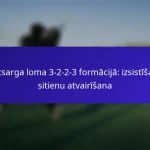 Vārtsarga loma 3-2-2-3 formācijā: izsistīšana, sitienu atvairīšana