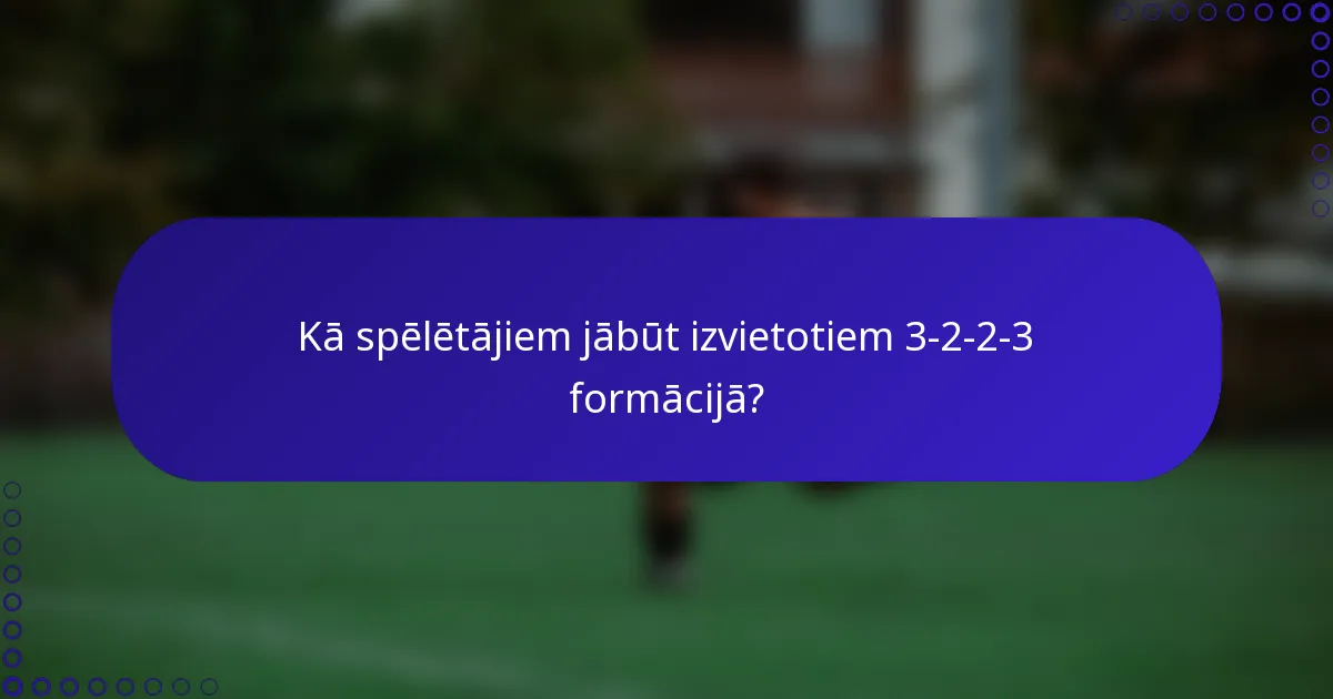 Kā spēlētājiem jābūt izvietotiem 3-2-2-3 formācijā?